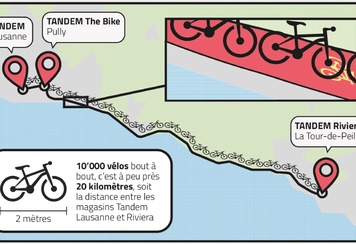 tandem-10000velos-20km